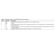 ADP165,166 Series Datasheet  Pinout Diagram_10