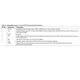 ADP165,166 Series Datasheet  Pinout Diagram_13