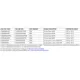 LT3055  Pinout Diagram_2