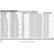 LT3065 Datasheet  Pinout Diagram_1