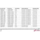 LT3060 Series  Pinout Diagram_1