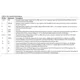 ADP1764  Pinout Diagram_2