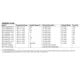 ADP1764  Pinout Diagram_4