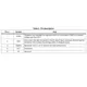 LK112xx  Pinout Diagram_2