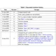 LK112xx  Pinout Diagram_3