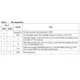 LD39300  Pinout Diagram_2