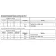 NCP1086  Pinout Diagram_2