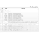 pid_55374908_max4888beti2bt-analog-devices-datasheet-17384273.pdf  Pinout Diagram_2