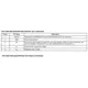 NCP694  Pinout Diagram_3