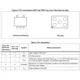 LD3985xx  Pinout Diagram_1