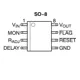 NCV8502 Series  Pinout Diagram_2