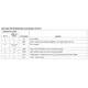 NCV8502 Series  Pinout Diagram_7