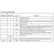 NCV8518A  Pinout Diagram_3