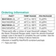 pid_55749574_max16035plb312bt-maxim-integrated-datasheet-91929648.pdf  Pinout Diagram_1