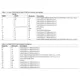 ADG3304  Pinout Diagram_4