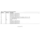 ADG3304  Pinout Diagram_5