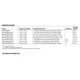 ADG3304  Pinout Diagram_7