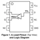 MC10ELT20DR2G-ON-Semiconductor-datasheet-538720.pdf  Pinout Diagram_1
