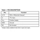 MC10ELT20DR2G-ON-Semiconductor-datasheet-538720.pdf  Pinout Diagram_2