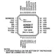 ADN2817,18  Pinout Diagram_1