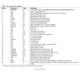 ADN2817,18  Pinout Diagram_2