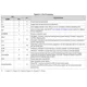 pid_57464526_83ec3adec0fff2308475213364e83106.pdf  Pinout Diagram_3