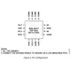 ADL5317  Pinout Diagram_1