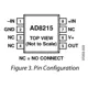 AD8215  Pinout Diagram_2