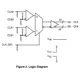 NB100LVEP221  Pinout Diagram_2