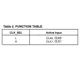 NB100LVEP221  Pinout Diagram_3