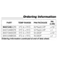 pid_58209809_max1247bcee2b-analog-devices-datasheet-124059.pdf  Pinout Diagram_2
