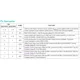 pid_58210396_max14872etc2bt-analog-devices-datasheet-62054931.pdf  Pinout Diagram_1
