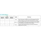 pid_58210918_max6749ka2bt-analog-devices-datasheet-82530448.pdf  Pinout Diagram_5