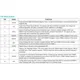 pid_58212312_max15303aa002btcm-maxim-integrated-datasheet-81857728.pdf  Pinout Diagram_1