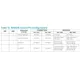 pid_58369762_max248cqh2btd-analog-devices-datasheet-41193768.pdf  Pinout Diagram_5