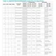 pid_58369762_max248cqh2btd-analog-devices-datasheet-41193768.pdf  Pinout Diagram_11