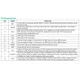 pid_58554046_max77751hefg2b-maxim-integrated-datasheet-158830906.pdf  Pinout Diagram_3