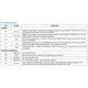 pid_58554543_max86171eni2bt-maxim-integrated-datasheet-158830915.pdf  Pinout Diagram_1