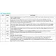 pid_58554864_max16129uaaga2bt-analog-devices-datasheet-140091572.pdf  Pinout Diagram_1
