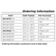 pid_59614609_max490eesa2bt-analog-devices-datasheet-41311402.pdf  Pinout Diagram_3