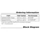 pid_59696423_max9701ebp2btg45-maxim-integrated-datasheet-13696331.pdf  Pinout Diagram_2