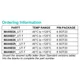 pid_59881297_114c9db5bdc5ab8ed3150980975aece3.pdf  Pinout Diagram_2