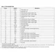 pid_60659094_5167abd77cd816c47e0b5305df427a2c.pdf  Pinout Diagram_2