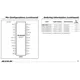 pid_60672569_max1261aeei2bt-analog-devices-datasheet-121008.pdf  Pinout Diagram_2