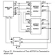 AD73311  Pinout Diagram_4