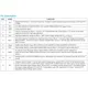 pid_60988428_908a771cbbce63ea6eea5788042794fa.pdf  Pinout Diagram_1
