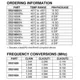 pid_61012446_ds21602sn2b-dallas-semiconductor-datasheet-8620782.pdf  Pinout Diagram_1