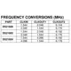pid_61012446_ds21602sn2b-dallas-semiconductor-datasheet-8620782.pdf  Pinout Diagram_2