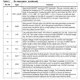 L6599A  Pinout Diagram_4