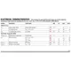 LTC2953 Datasheet  Pinout Diagram_1